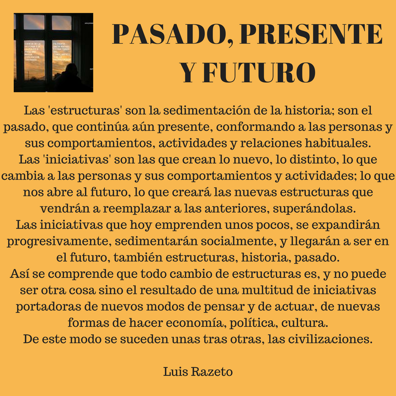 Pasado, presente y futuro