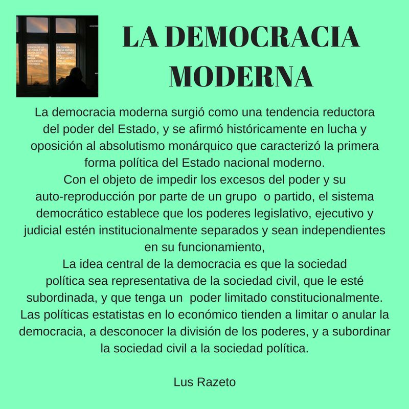 La democracia moderna