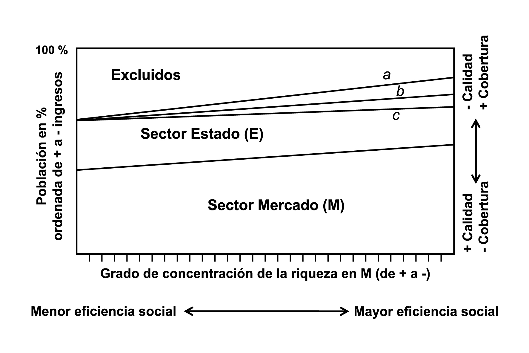 Optimización 1